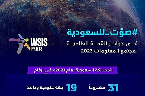 31 مشروعاً وطنياً.. "هيئة الاتصالات" تدعو إلى التصويت للمشاريع المنافسة بـ"القمة العالمية"
