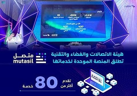 هيئة الاتصالات تعلن عن تدشين منصة "متصل" خلال مؤتمر "ليب 23"