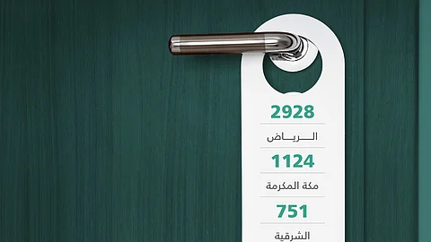 "التجارة": 76 % نسبة نمو سجلات الفنادق بالربع الأول من 2023
