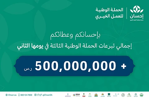 في يومها الثاني.. تجاوز إجمالي تبرعات "إحسان" حاجز نصف مليار ريال