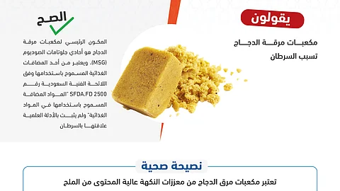 الغذاء والدواء تنفي صحة تسبب مكعبات مرقة الدجاج السرطان: عالية المحتوى بالملح.. قلل منها