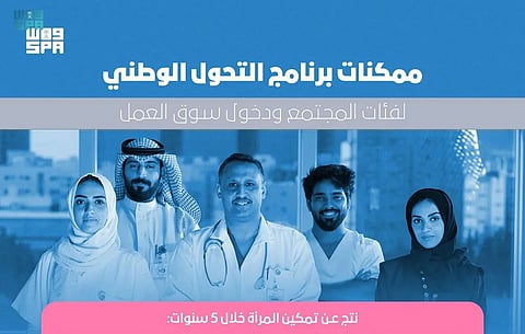 ممكنات "التحول الوطني".. مشاركة المرأة في سوق العمل ترتفع 34.7 %