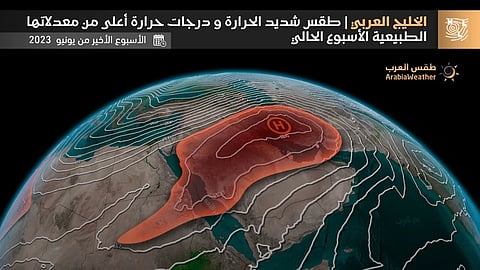 هبوب لرياح البوارح شرقاً مع تدنٍ لمدى الرؤية والأجواء شديدة الحرارة في أغلبية المناطق اليوم