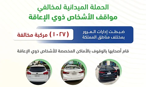 "المرور" يضبط 1027 مركبة استغل أصحابها مواقف ذوي الإعاقة