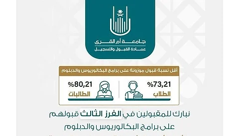"جامعة أم القرى" تدعو المقبولين بالفرز الثالث إلى تأكيد القبول من خلال "تميز"