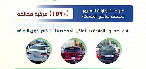 إدارة المرور تضبط 1590 مركبة مخالفة بمختلف المناطق