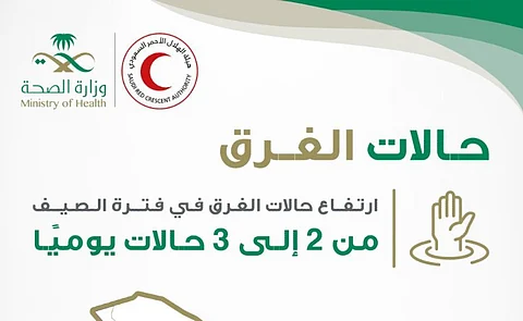 "الصحة" تقدم نصائح حول رياضة السباحة لتفادي خطر الغرق وبخاصة الأطفال