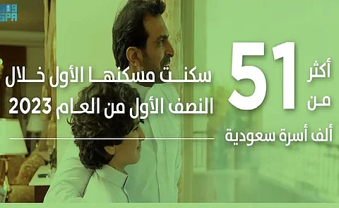 خلال النصف الأول من 2023.. 51,350 أسرة سعودية سكنت مسكنها الأول