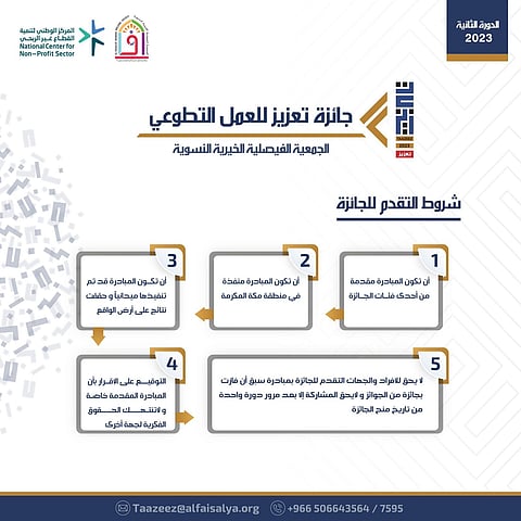 الجمعية الفيصلية تطلق جائزة "تعزيز" لتمكين العمل التطوعي في دورتها الثانية