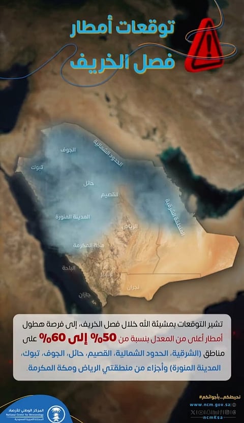 "القحطاني": الخريف يبدأ فلكيًا يوم السبت المقبل
