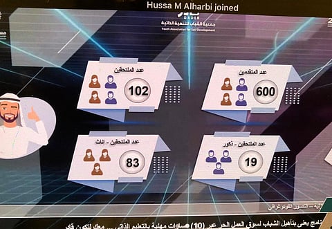 جمعية "قادر" تحتفي بتخريج 102 شاب لسوق العمل