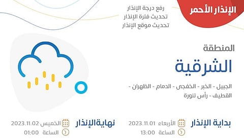 توقُّعات برياح شديدة السرعة.. "الأرصاد" يرفع درجةَ التنبيه إلى اللون الأحمر على "الشرقية"