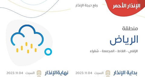 أمطارٌ غزيرة وسيولٌ وصواعقُ.. "الإنذار الأحمر" يلف أجواء 5 مناطق بالإنذارات
