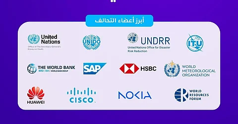 لتحفيز فرص الشراكات.. "هيئة الاتصالات" تنضمّ لتحالف الاستدامة الرقمية مع الاتحاد الدولي للاتصالات