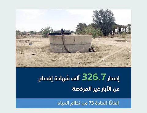 عبر "نماء".. "البيئة" تصدر أكثر من 326 ألف شهادة إفصاح عن الآبار غير المرخصة