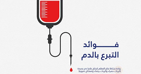 "يحجم السرطان وينشط النخاع".. 4 فوائد للتبرع بالدم تبرزها "مدينة الملك عبدالله الطبية"
