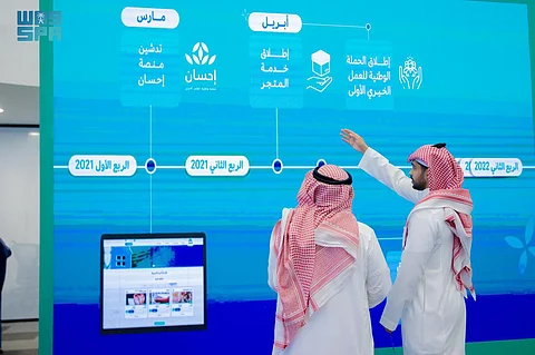 منصة "إحسان" تواصل استقبال التبرعات وتستعرض أثر عطاءات المحسنين في معرض تفاعلي