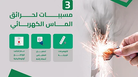 "الدفاع المدني": التوصيلات الرديئة من أسباب وقوع حرائق التماس الكهربائي