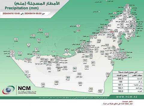 3 دفعات من السحب العنيفة ذات بناء رأسي شديد.. "الجهني": هطولات تاريخية في الإمارات