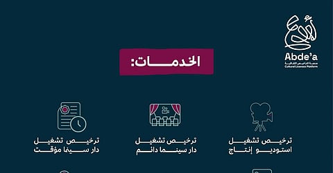نقل اختصاص قطاع الأفلام والسينما من الهيئة العامة لتنظيم الإعلام إلى هيئة الأفلام