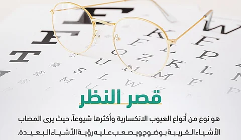 الأعراض والفئات.. 3 سبل للتكيف مع قصر النظر وعلاجه تبرزها "سعود الطبية"