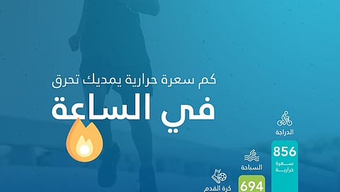 من النوم والطبخ إلى كرة القدم.. كم سعرًا يمكنك حرقه في الساعة عبر 8 ممارسات؟