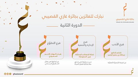جائزة "غازي القصيبي" تكرم الفائزين في "الأدب والإدارة والتطوع"