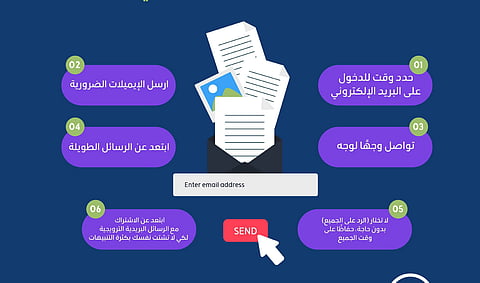 لا تشتّت نفسك.. "الطريقة المثلى للتعامل مع البريد الإلكتروني" في 6 نصائح من "الصحة"