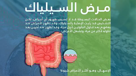 4 أعراض لمرض "السيلياك" يوضحها "تجمع الرياض الصحي"
