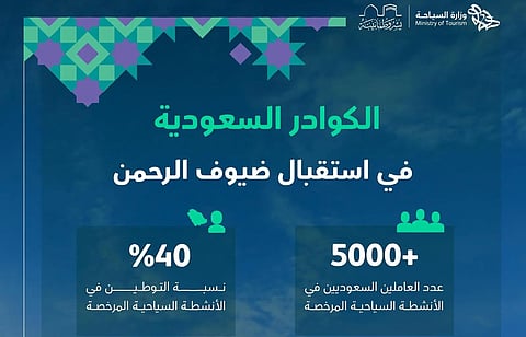 ارتفاع نسب التوطين في وظائف الأنشطة السياحية بالعاصمة المقدسة إلى 40%
