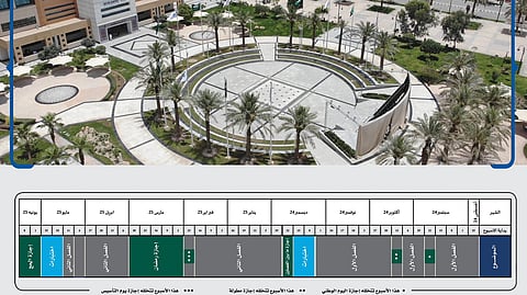 شاهد.. "جامعة سلطان" تعتمد شهر رمضان كاملاً إجازة للطلاب وأعضاء هيئة التدريس