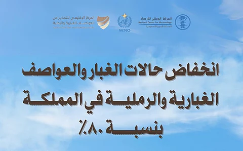 "القحطاني": المملكة تسجل أقل معدل للعواصف الغبارية والرملية لشهر مايو منذ 20 عاماً