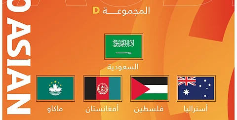 تعرف على مجموعة الأخضر في تصفيات كأس آسيا تحت 20 عامًا