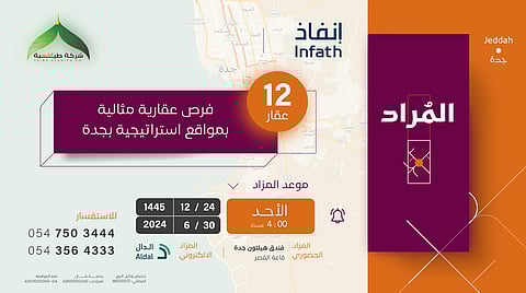 12 فرصة عقارية بمزاد "المراد"