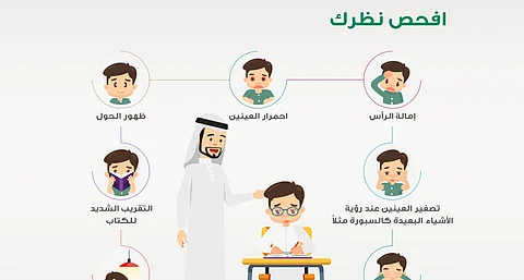 افحص نظرك.. هذه الأمور تؤثر على التحصيل الدراسي للطلاب