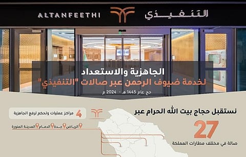 صالات "التنفيذي" جاهزة لاستقبال ضيوف الرحمن في موسم الحج