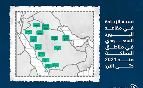 "التخصصات الصحية" تكشف عن ارتفاع القبول في "البورد السعودي" بنسبة 71%