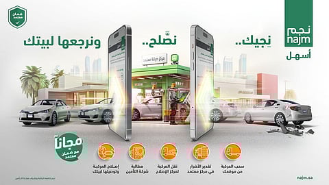 إطلاق أول منظومة لإصلاح مركبات عملاء التأمين ضد الغير المتضررة من الحوادث المرورية