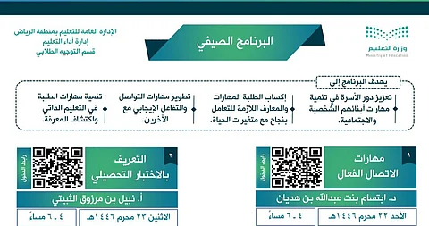 "تعليم الرياض" تطلق حزمة برامج توجيهية لأولياء الأمور والطلاب