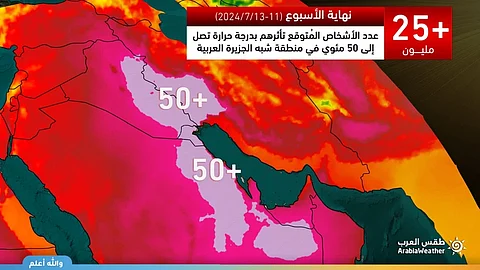 بهذا التوقيت.. أكثر من 25 مليون شخص بشبه الجزيرة العربية يواجهون حرارة تصل لـ 50 ْمئوية