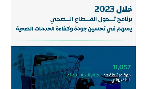 بإطلاق 20 تجمعًا حول المملكة.. كيف أسهم "تحول القطاع الصحي" في تحسين جودة الخدمات؟