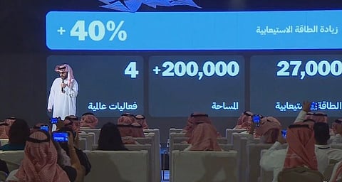"آل الشيخ" عن موسم الرياض: 14 منطقة ترفيهية و11 بطولة عالمية