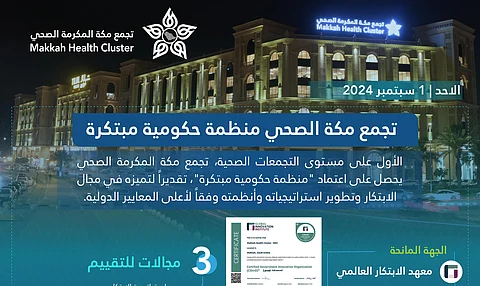 في إنجاز مهم.. تجمع مكة الصحي يحصل على اعتماد منظمة حكومية مبتكرة