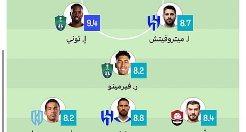 تشكيلة الجولة الرابعة من الدوري.. غاب لاعبو "النصر" و"الاتحاد" وحضر 3 لاعبين من "الهلال"