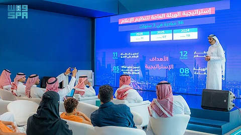 على مدار 3 سنوات.. "تنظيم الإعلام" تطلق 36 مبادرة لتحقيق الأهداف الاستراتيجية