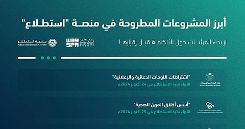 ذات صلة بالشأن الاقتصادي والتنموي.. طرح 31 مشروعًا عبر "استطلاع" لأخذ المرئيات