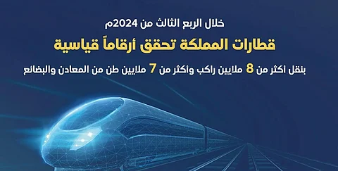 أكثر من 8.9 ملايين راكب عبر قطارات المملكة في الربع الثالث من 2024