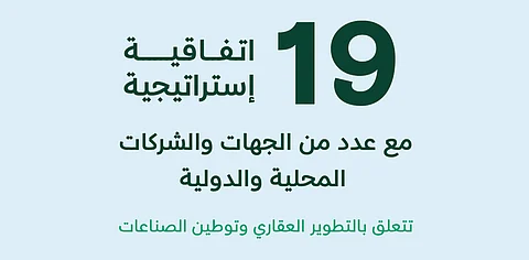 NHC تواصل ترسيخ رؤيتها المستقبلية بتوقيع 19 اتفاقية بشراكات نوعية خلال يومها الثالث في معرض سيتي سكيب العالمي