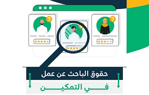 "الضمان الاجتماعي" يوضح الشروط الملزمة للمستفيدين لقبول الفرص الوظيفية المقدمة لهم