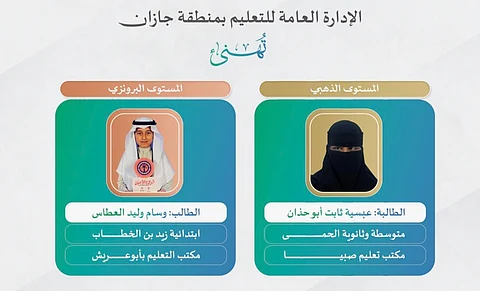 "تعليم جازان" تحصد المستويَيْن الذهبي والبرونزي على مستوى السعودية